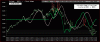 Saipem-Dsi-30-04.GIF