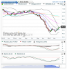 Crude Oil(Semanalmente)20150501115359.png