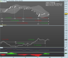 FTSE MIB40 Index T-2.png