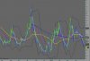 etf doble short spx.JPG