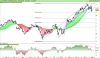 LYXOR UCITS ETF EURO STOXX 50.png