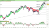 FTSE MIB40 Index.png