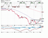 EUROINDEX.gif