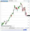 Germany 30(Giornaliero)20150506181503.png