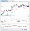ENI(5 Heures)20150507005053.png