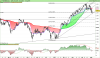 FTSE MIB40 Index.png