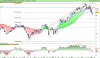 LYXOR UCITS ETF EURO STOXX 50.png