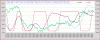 Saipem-STC-7-05.GIF