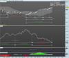 FTSE MIB40 Index T-2.png