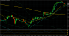 DAX_30M30.png
