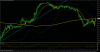 DAX_30M15.png