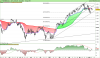 FTSE MIB40 Index.png