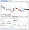 Silver(Daily)20150512204905.png