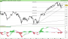 FTSE MIB40 Index.png