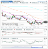 Silver(Weekly)20150513181437.png