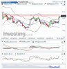 Silver(Daily)20150514142247.png