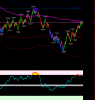 dax Vwap.PNG