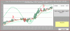 Saipem-Candle-14-05.GIF
