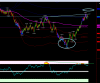 Dax mese.PNG