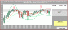 SPX500-Candle-14-05.GIF