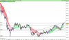 FTSE MIB40w Index.png