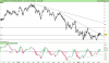 LYXOR UCITS ETF FTSE ATHEX LARGE CAP.png