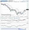 EURUSD(Diariamente)20150516101603.png