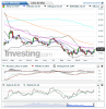 Silver(Weekly)20150516100830.png