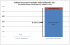 confronto debito pil.png