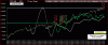SPX500-DSI-15-05.GIF