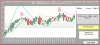 Nasdaq-Candle-15-05.GIF