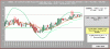 Crudeoil-Candle-15-05.GIF
