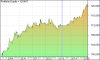 1_ Portfolio Equity.png