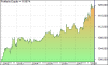 1_ Portfolio Equity 2.png
