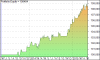 1_ Portfolio Equity 3.png