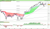 FTSE MIB40 Index.png