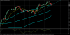 Nasdaq_100H1.png