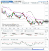 Silver(Weekly)20150519204046.png