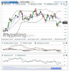 ENI(5 Ore)20150520121853.png