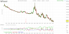fut_chart.ashx.png
