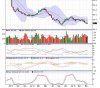 CORN WEEKLY 21-05-2015 copia.jpg