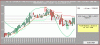 DAX-Candle-21-05.GIF