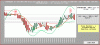 EuroDollaro-Candle-21-05.GIF