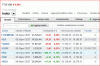 Yahoo di proposito-22-05-15.GIF