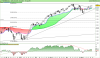 FTSE MIB40d Index.png