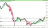 FTSE MIB40 Index.png