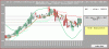 DAX-Candle-22-05.GIF