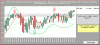 SPX500-Candle-22-05.GIF
