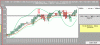 Nikkei-Candle-22-05.GIF