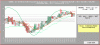Crudeoil-Candle-22-05.GIF